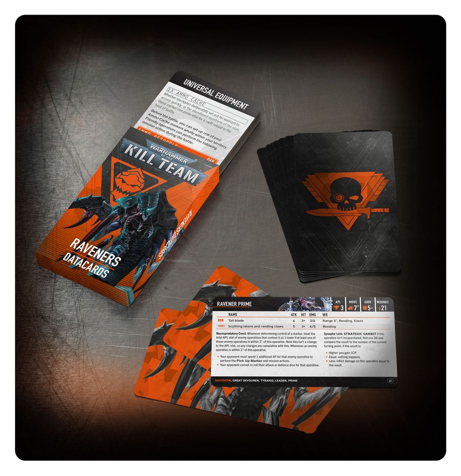 Kill Team Datacards: Raveners (ENG