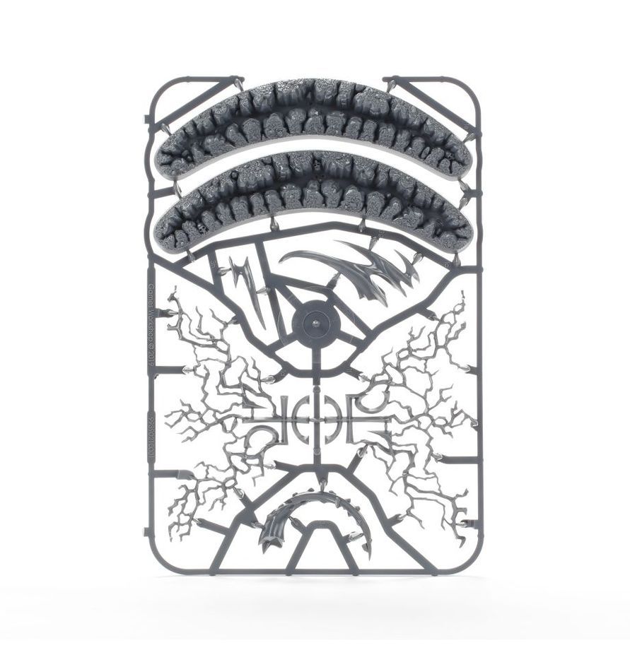 Regiments of Renown: Sigil Convocation