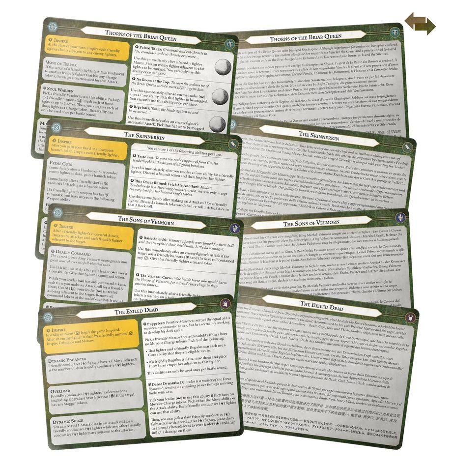 Death Warbands: Morbid Minions