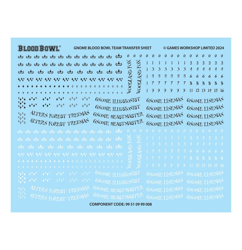 Gnome Blood Bowl Team: The Glimdwarrow Groundhogs