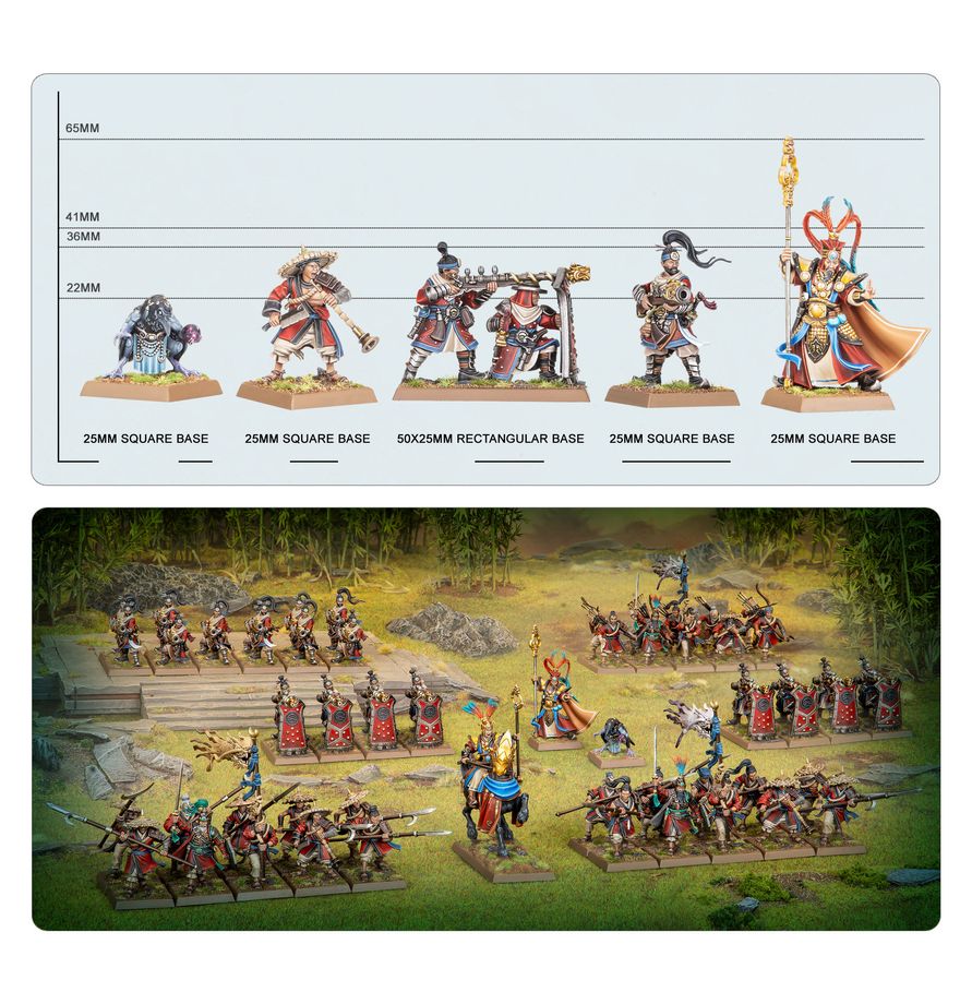 Defenders of the Great Bastion Army Reinforcement Set