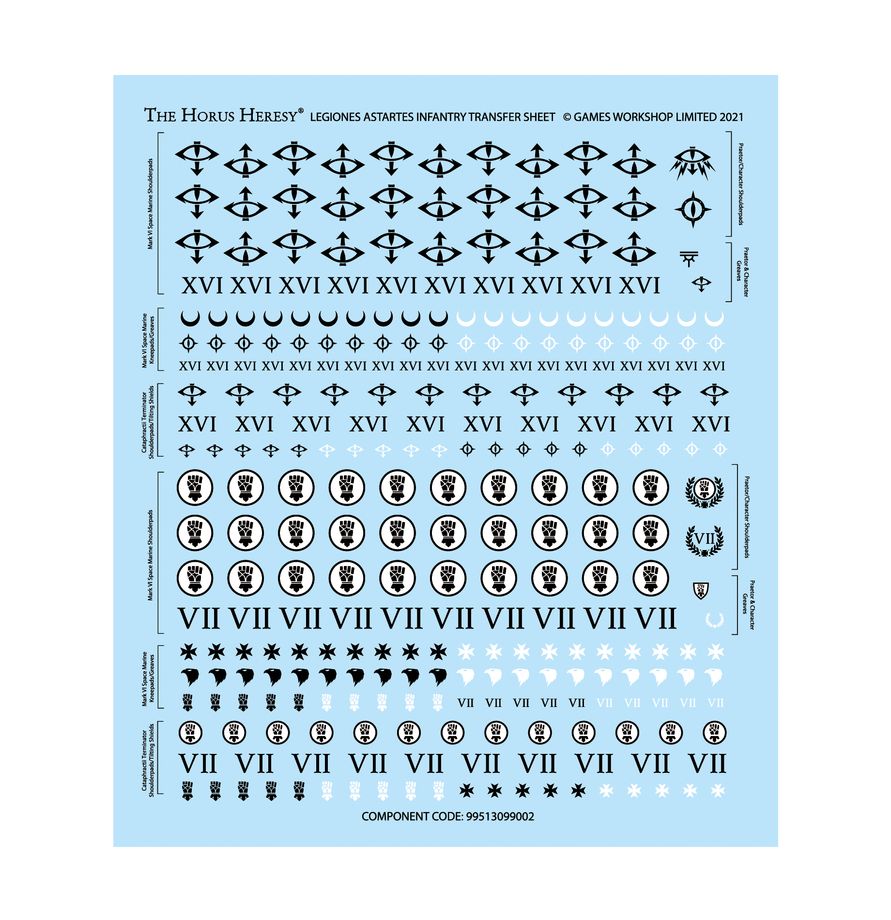 Legiones Astartes: Combat Force